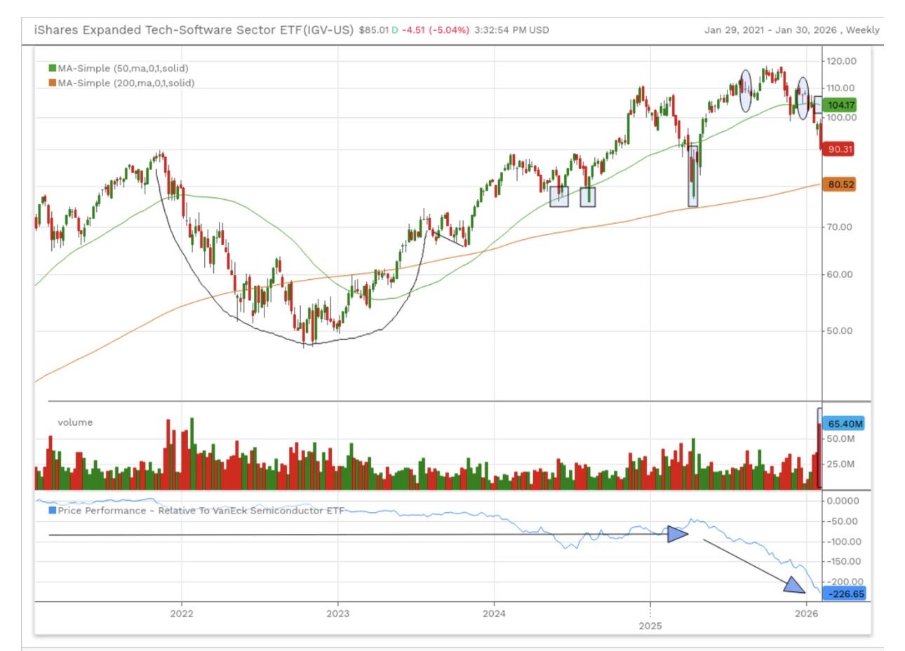 图片[26]-万亿市值一夜蒸发！Claude Cowork血洗全球软件业，老黄急了-AI Express News