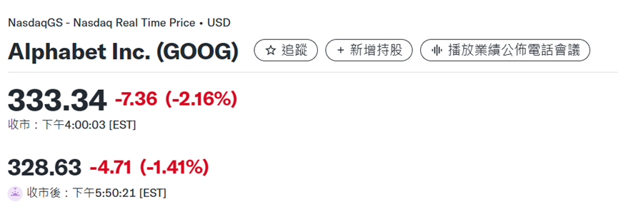 图片[5]-AI能赚钱！谷歌年营收首破4000亿美元，搜索广告收入不降反增-AI Express News