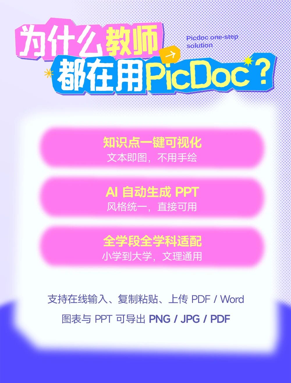 图片[6]-教师备课神器！知识点一键可视化 + 备课 PPT-AI Express News