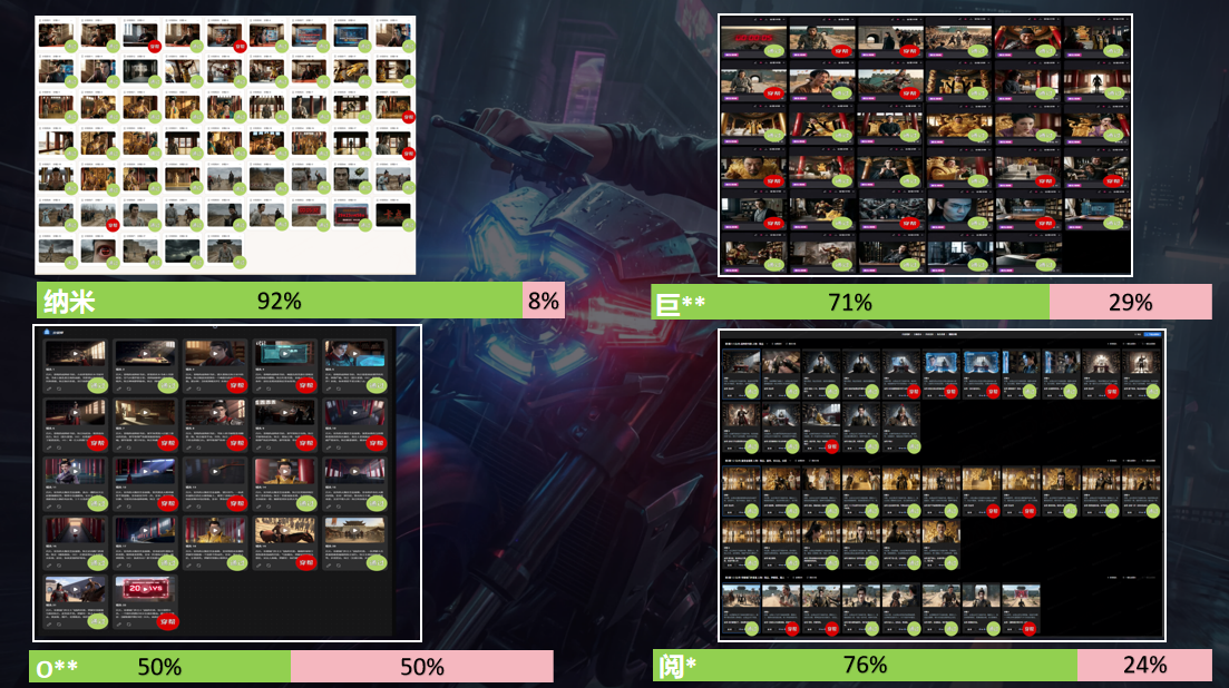 图片[14]-刚刚，漫剧行业被AI「踹了一脚」！国风大片火遍全球，200亿市场地震-AI Express News