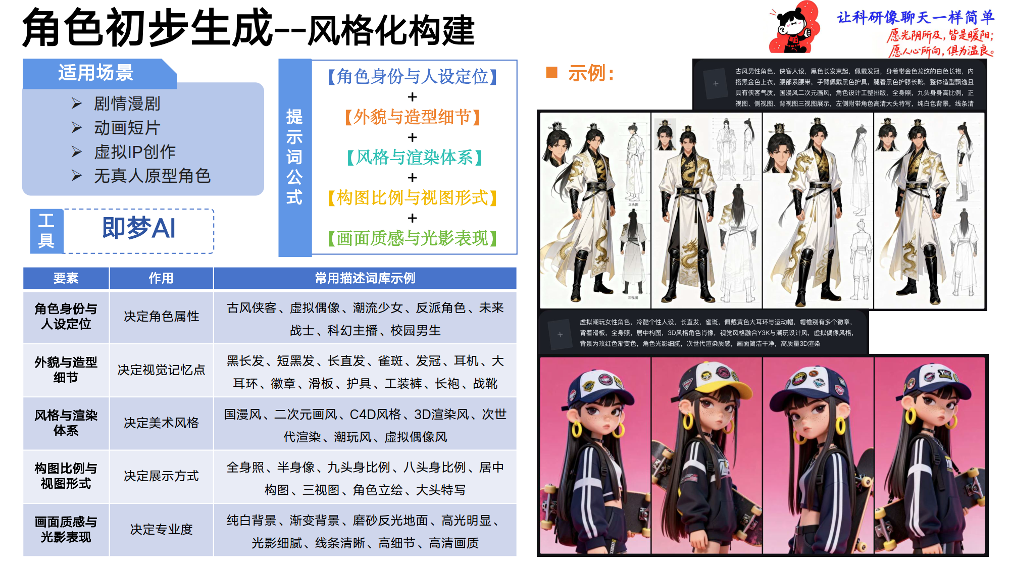 图片[6]-清华大学：爆款AI漫剧教学手册（2026年）-AI Express News