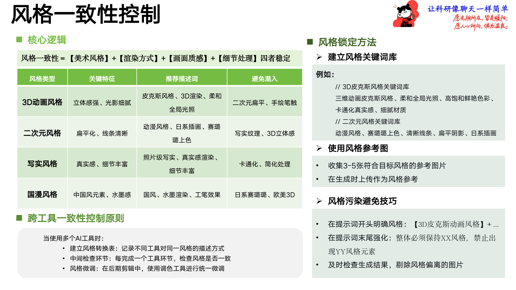 图片[11]-清华大学：爆款AI漫剧教学手册（2026年）-AI Express News