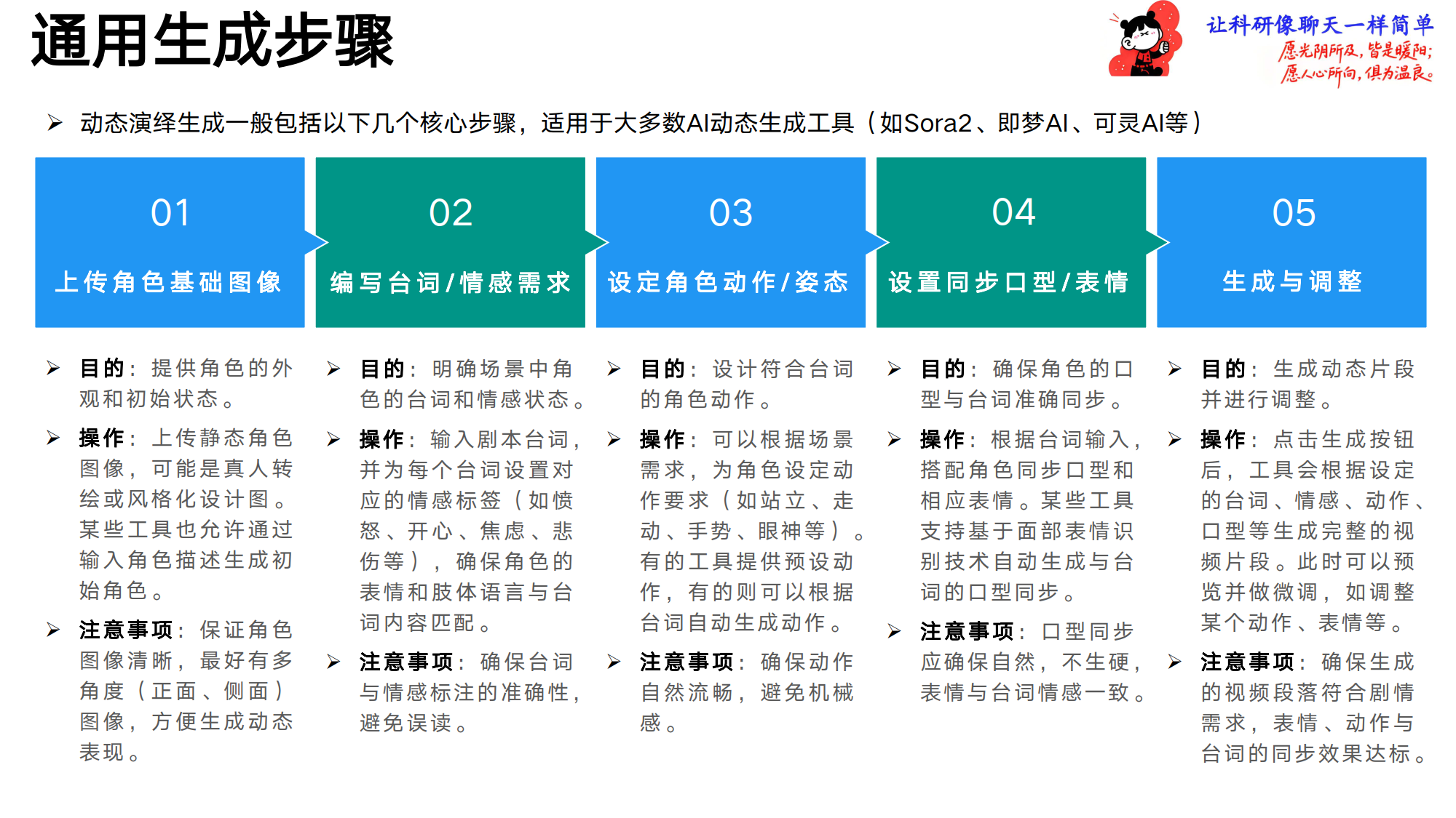 图片[15]-清华大学：爆款AI漫剧教学手册（2026年）-AI Express News