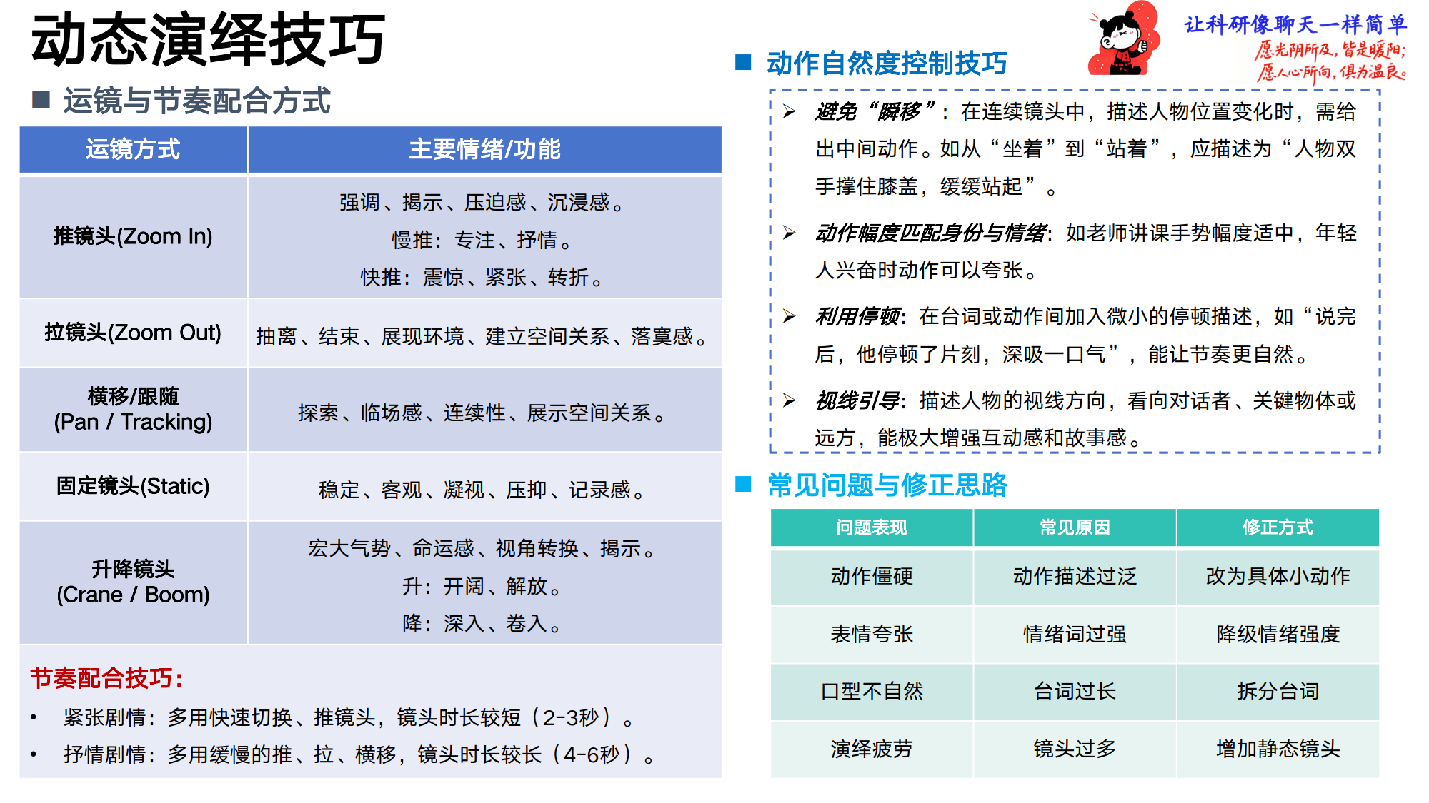 图片[17]-清华大学：爆款AI漫剧教学手册（2026年）-AI Express News