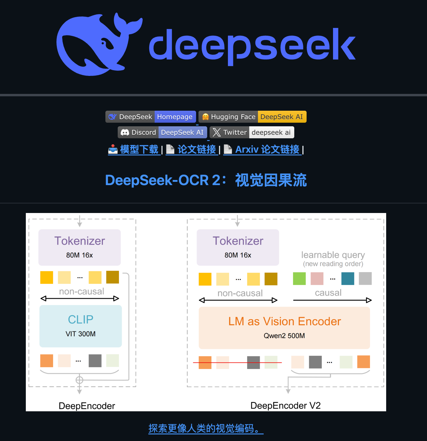 图片[3]-最近看到的 3 个 GitHub 开源项目，分享一下。-AI Express News