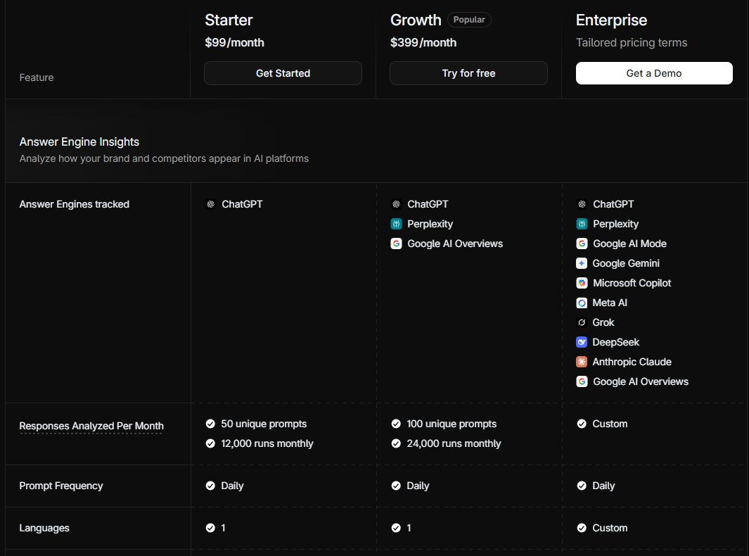 图片[12]-爆火的GEO，到底是个啥？-AI Express News
