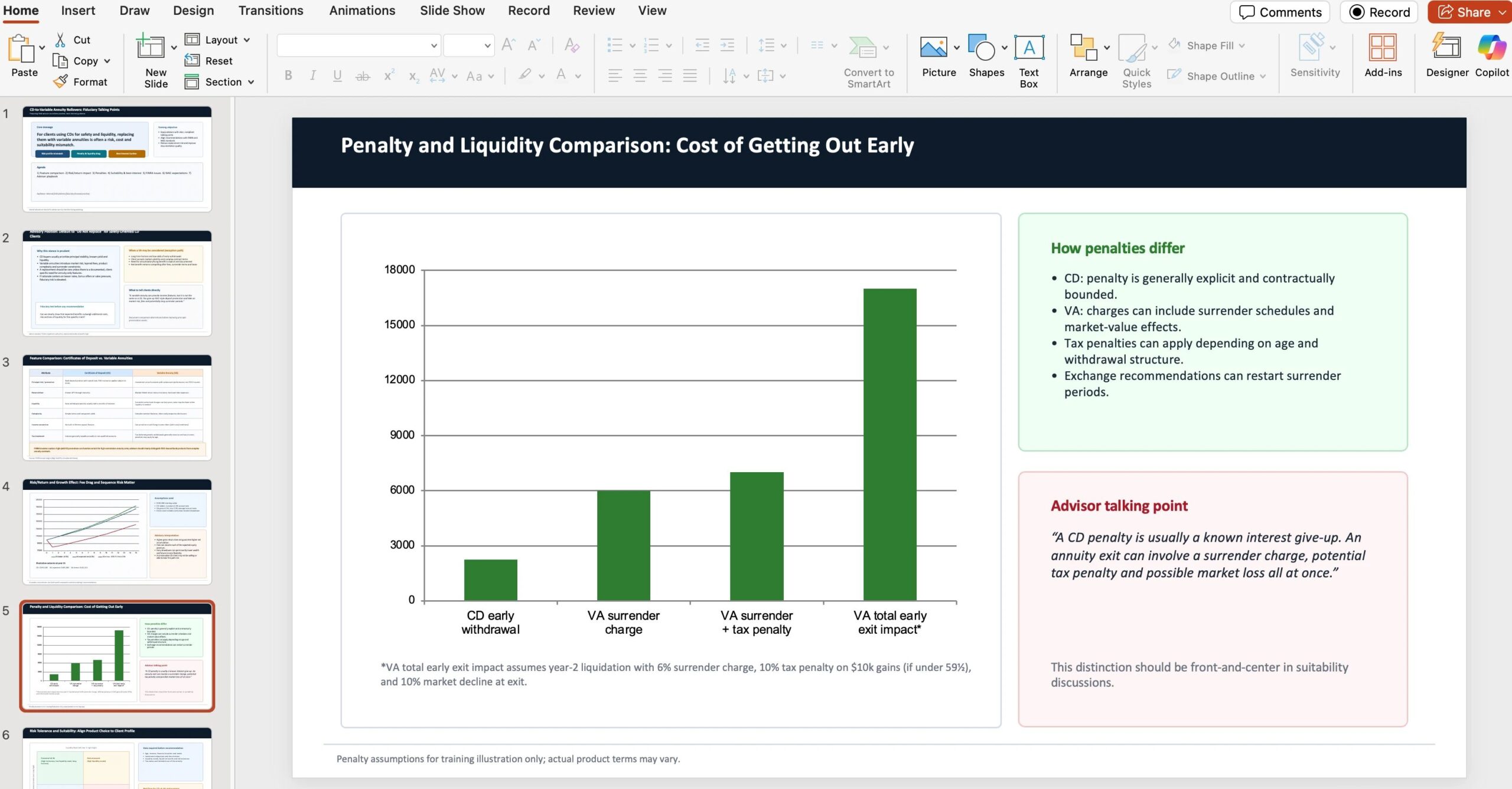 null 金融顾问 PPT demo:比较 CD 和可变年金的风险收益