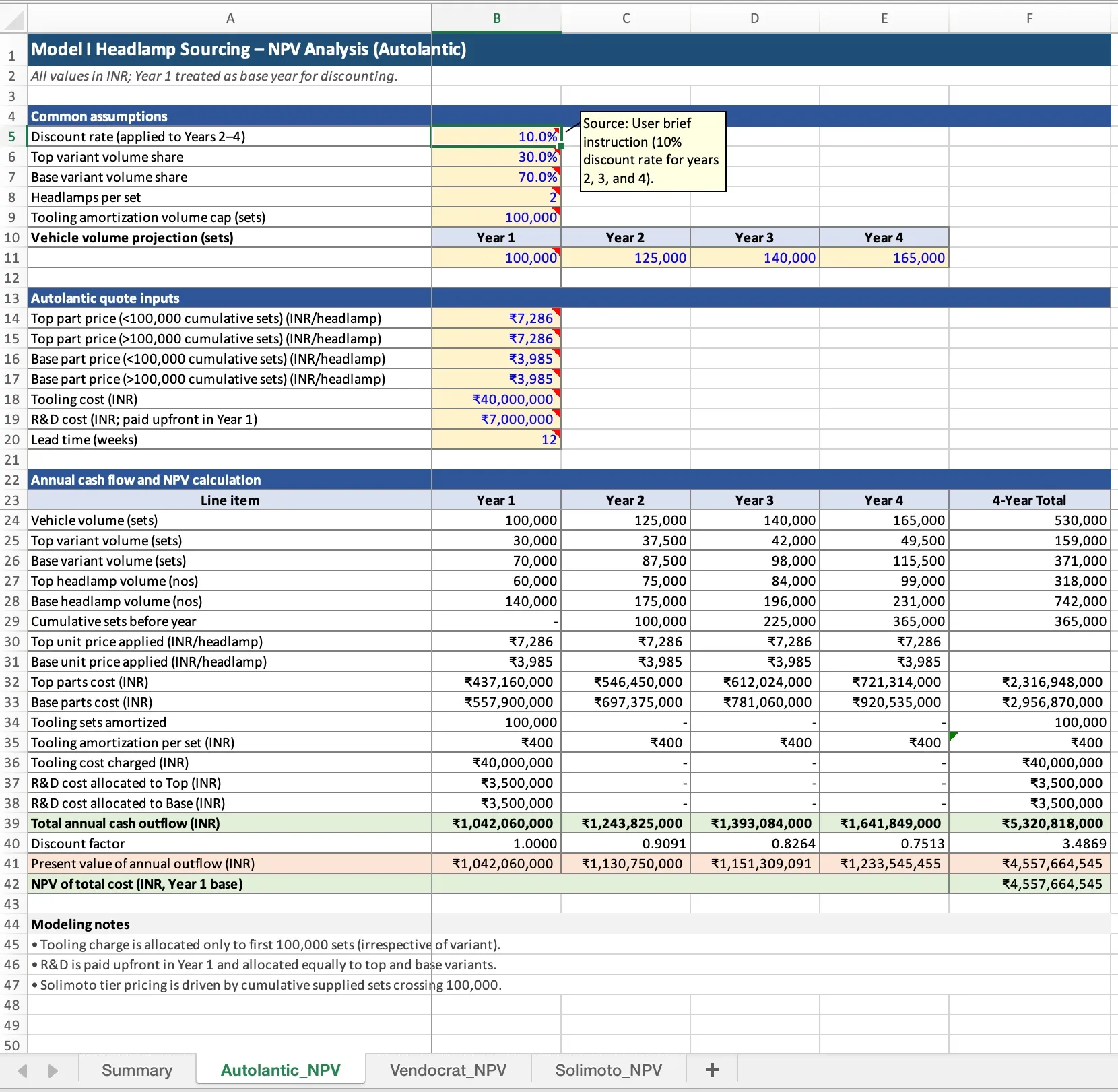 图片[13]-OpenAI 发布 GPT-5.3-Codex，一文详解-AI Express News
