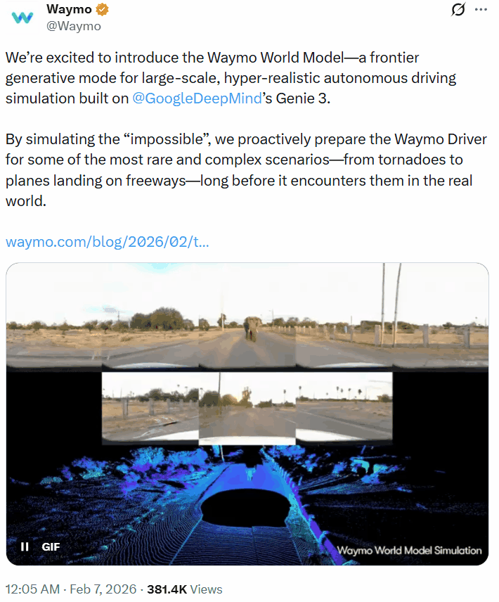 图片[2]-Waymo联手DeepMind打造世界模型：基于Genie 3，让自动驾驶「脑补」罕见场景-AI Express News
