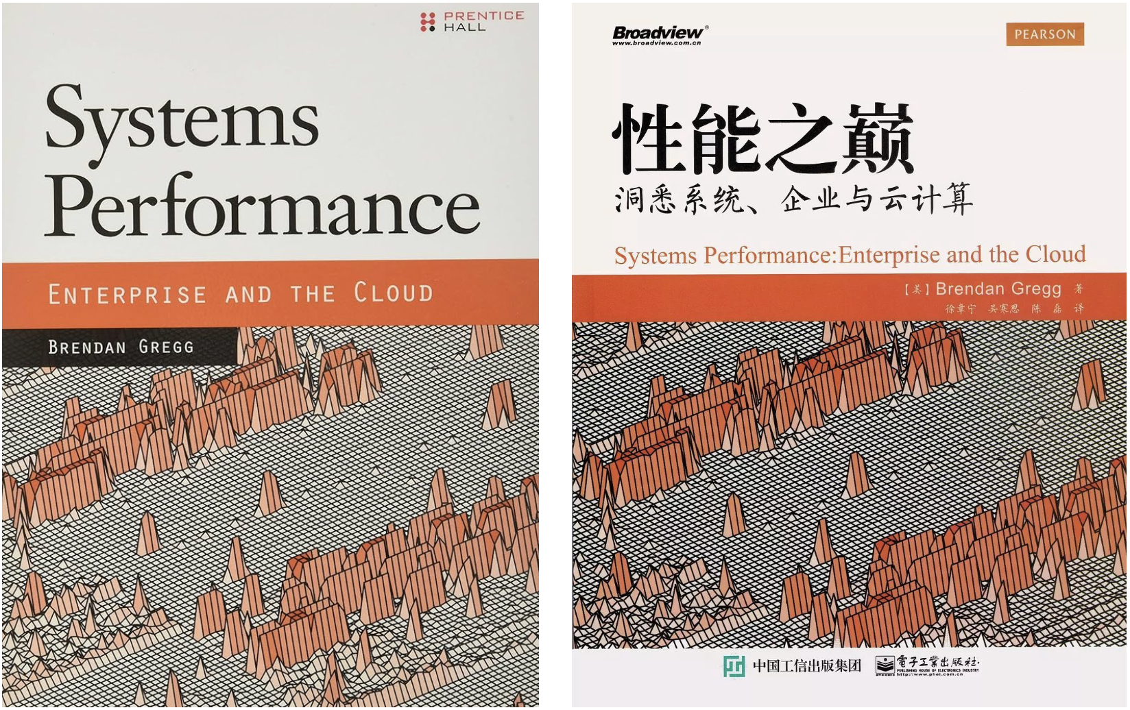 图片[3]-教科书《性能之巅》作者入职OpenAI！迷弟总裁亲自欢迎-AI Express News