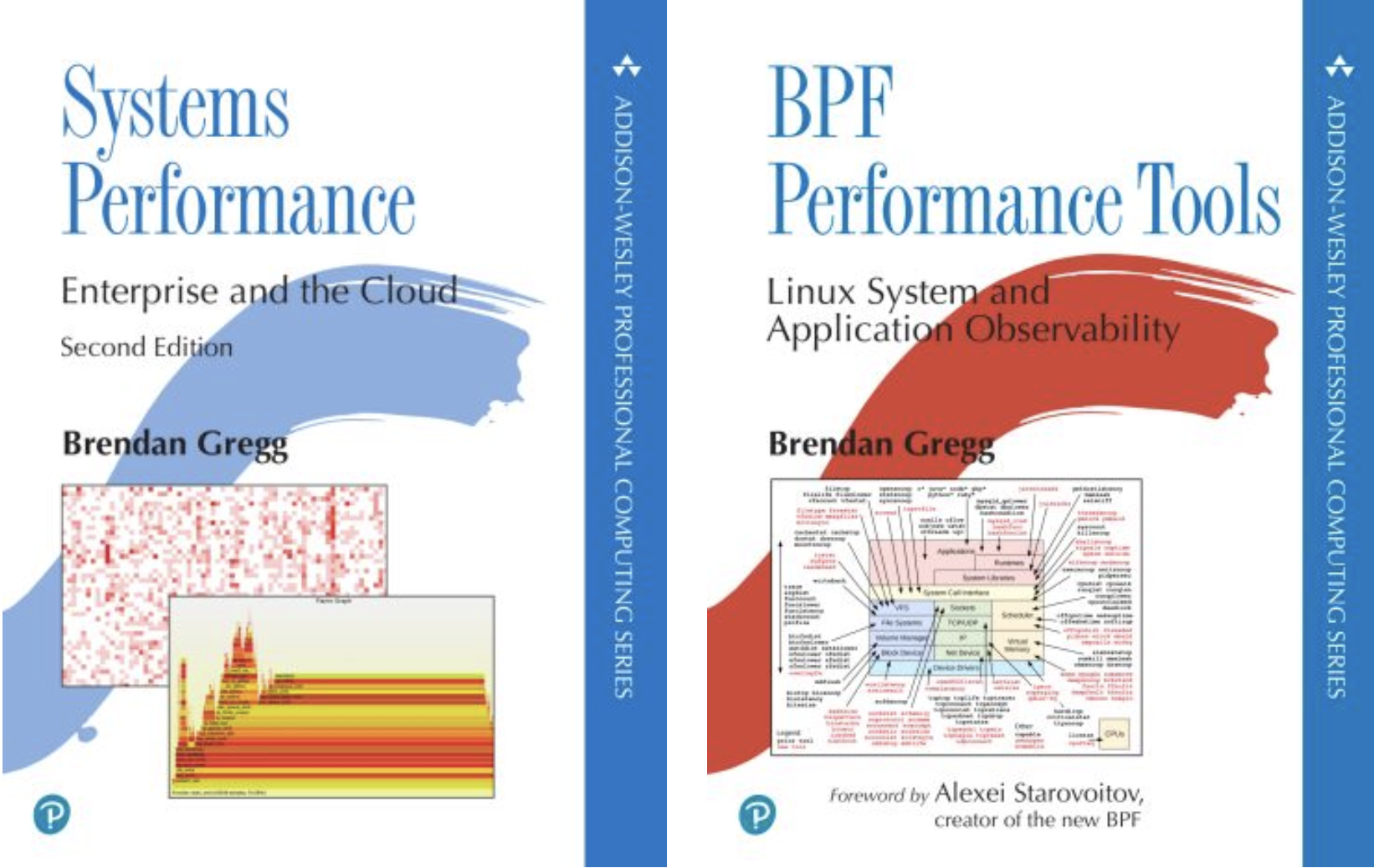 图片[6]-教科书《性能之巅》作者入职OpenAI！迷弟总裁亲自欢迎-AI Express News