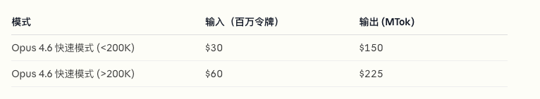 图片[6]-全网最详细的Codex入门教程，手把手教你玩转Vibe Coding。-AI Express News
