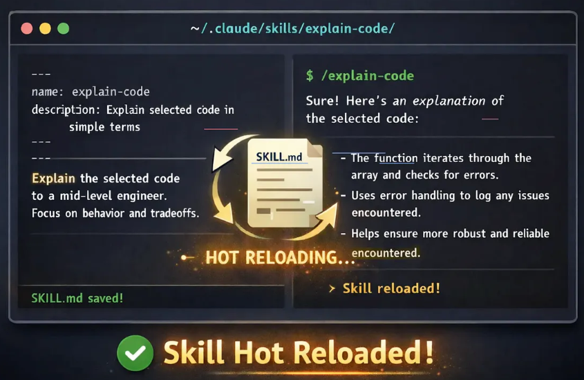 图片[1]-Claude Code 2.1 发布：2026 年 AI 智能体开发的范式革命-AI Express News