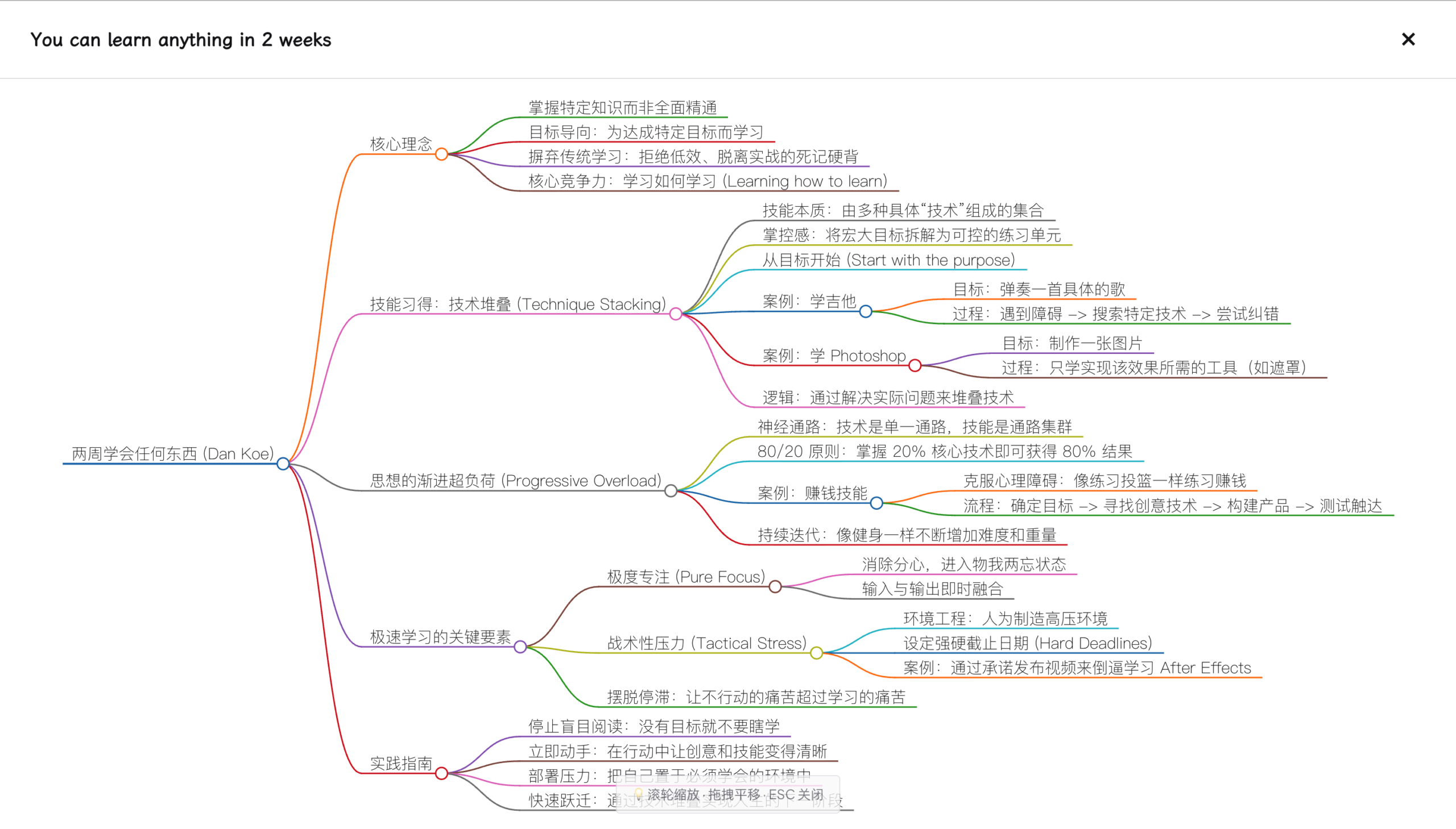 图片[11]-5分钟安装？我花了整整一周：Clawdbot/OpenClaw的"搭建税"有多可怕-AI Express News