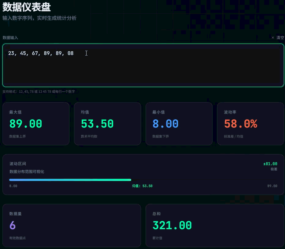 图片[6]-编程AI变天了！实测神秘模型Pony Alpha：Opus级智能，架构师思维上线-AI Express News