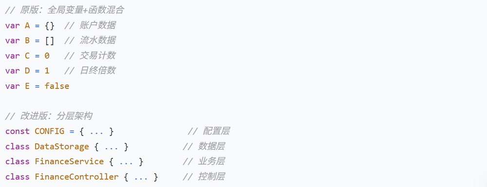 图片[24]-编程AI变天了！实测神秘模型Pony Alpha：Opus级智能，架构师思维上线-AI Express News