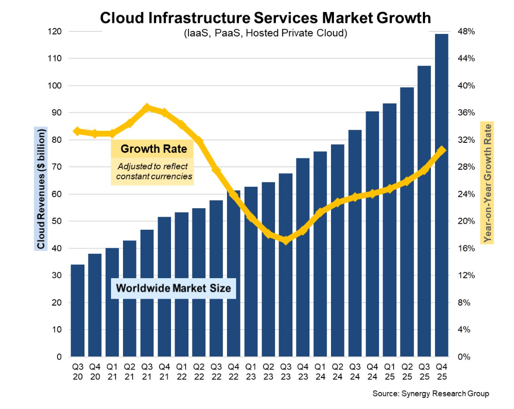 图片[6]-狂砸4万亿！美国四巨头“流血”搞AI，苹果：溜了溜了-AI Express News