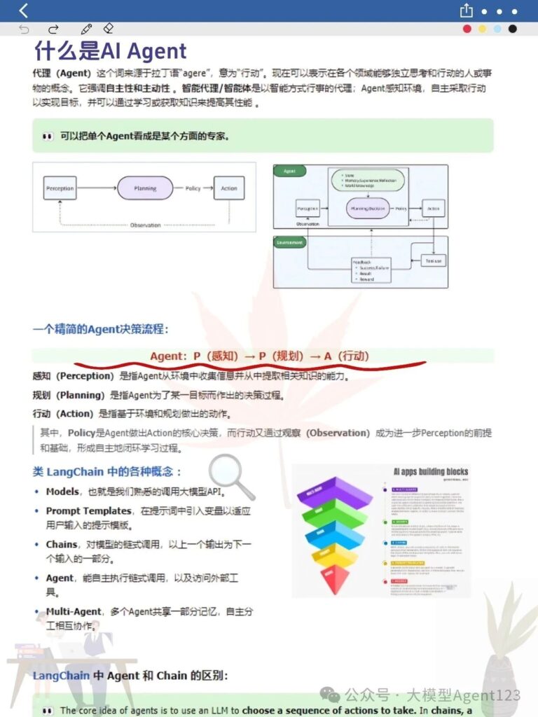 图片[2]-几乎是跪着学完了Google新发布的AI Agent！-AI Express News
