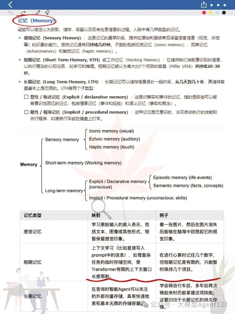 图片[4]-几乎是跪着学完了Google新发布的AI Agent！-AI Express News