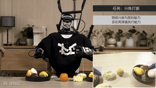 图片[6]-机器人长出800个心眼？阿里达摩院开源具身新大脑，硅谷又坐不住了-AI Express News