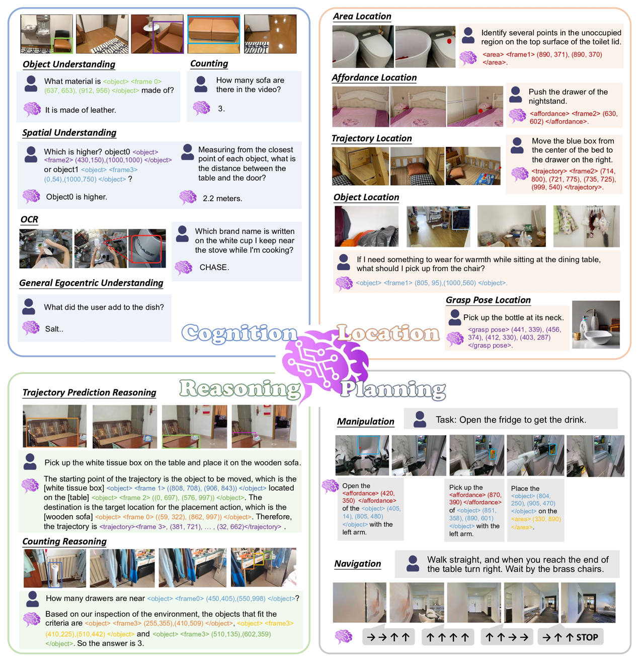 图片[18]-机器人长出800个心眼？阿里达摩院开源具身新大脑，硅谷又坐不住了-AI Express News