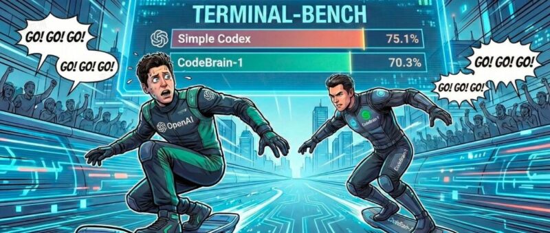 比肩OpenAI Simple Codex，中国团队闯入Terminal-Bench全球第二！-AI Express News