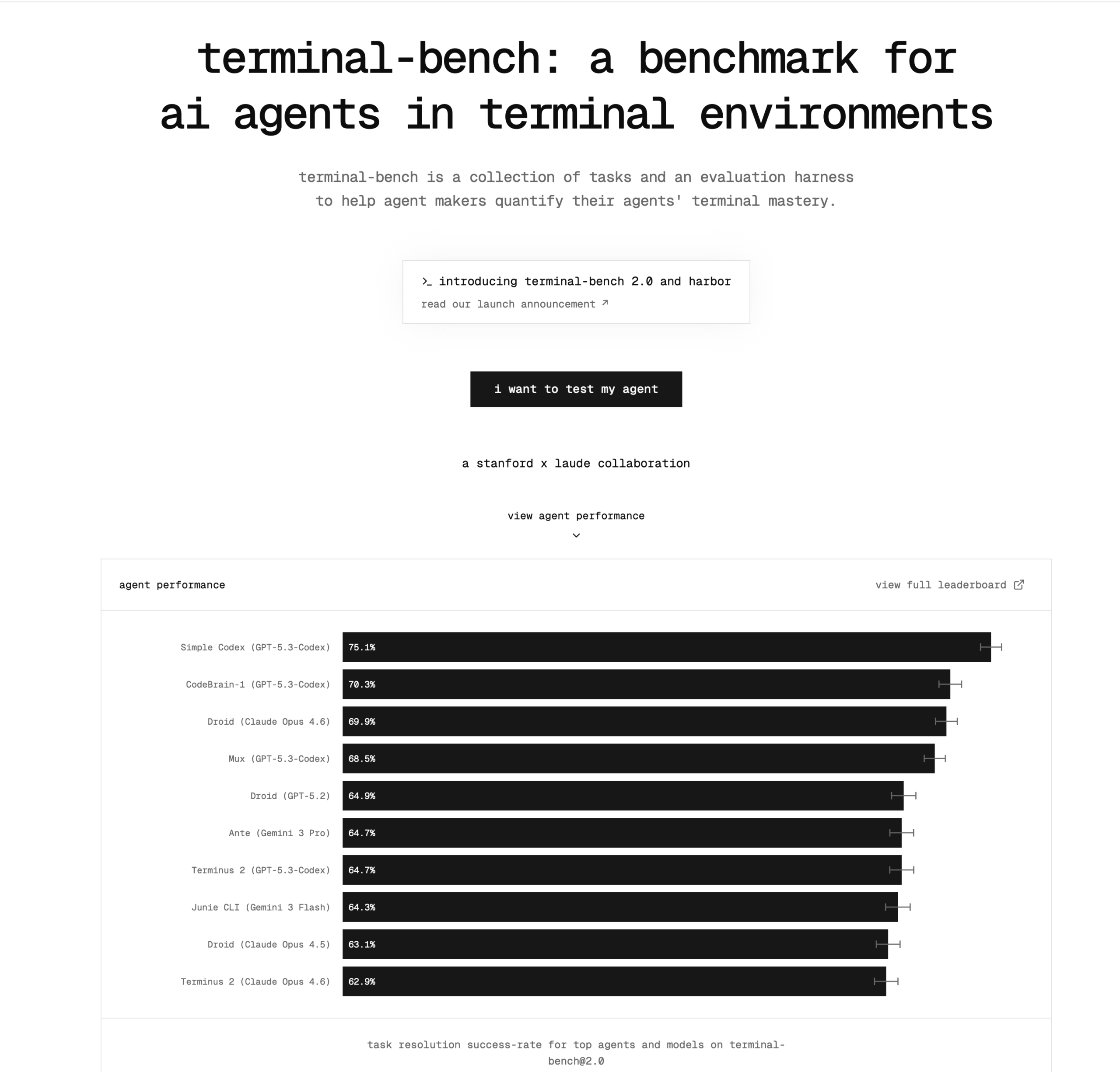 图片[5]-硬刚OpenAI！中国团队杀入Agentic AI全球前二，一战封神-AI Express News
