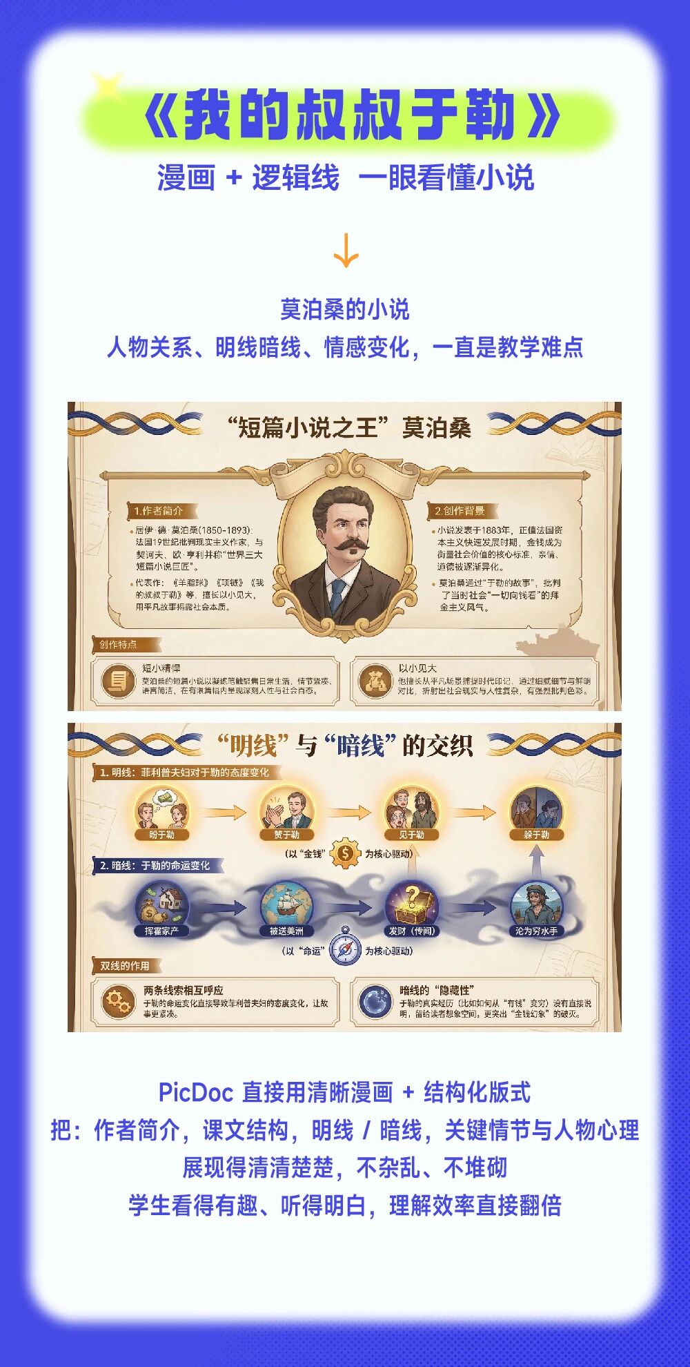 图片[6]-原来做出惊艳课堂的PPT，真的不用熬大夜！！！-AI Express News