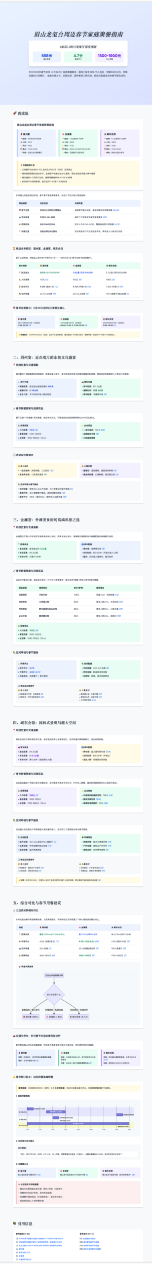 图片[12]-LongCat 发布原生「深度研究」智能体，为你量身定制更可靠的吃喝玩乐攻略-AI Express News