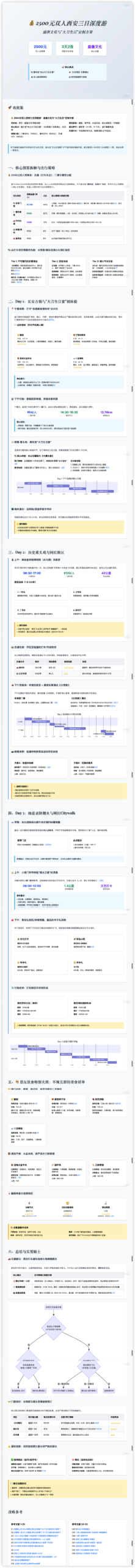 图片[15]-LongCat 发布原生「深度研究」智能体，为你量身定制更可靠的吃喝玩乐攻略-AI Express News