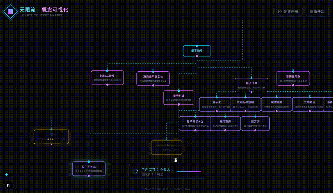 图片[10]-股价暴涨32%！GLM-5登顶全球开源第一，25分钟一镜到底搓出完整系统-AI Express News