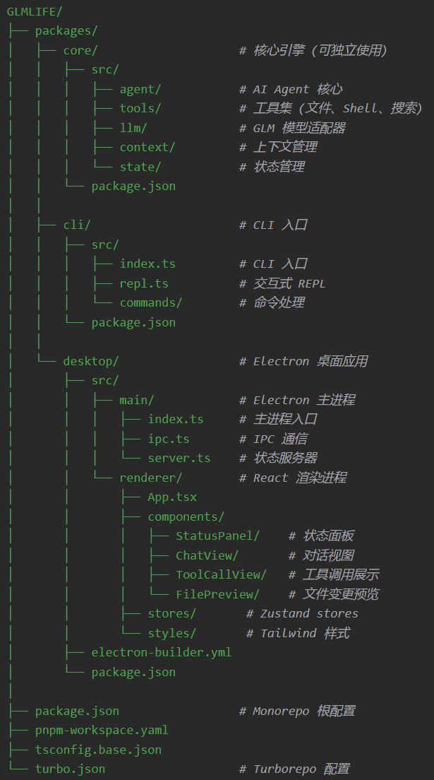 图片[25]-股价暴涨32%！GLM-5登顶全球开源第一，25分钟一镜到底搓出完整系统-AI Express News