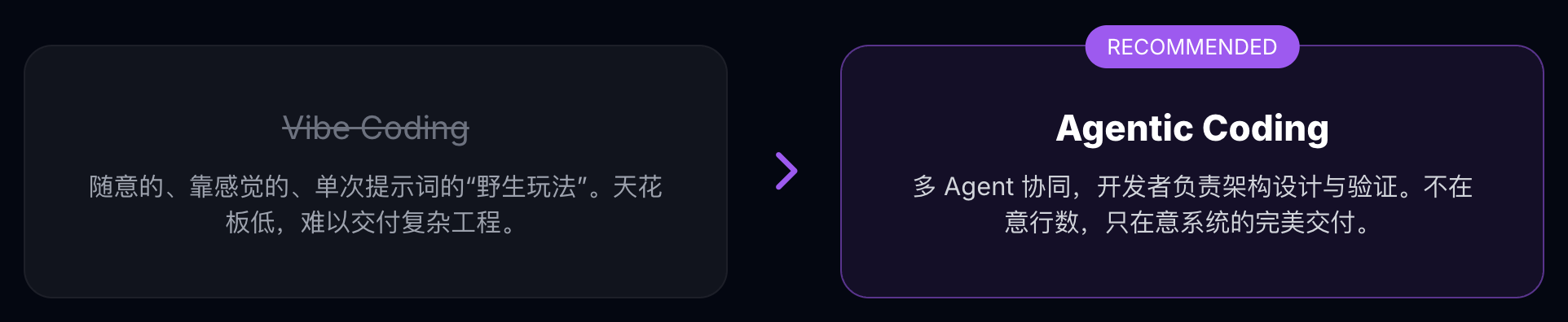 图片[14]-GLM-5 发布了！10 分钟傻瓜化部署 OpenClaw 到飞书。-AI Express News