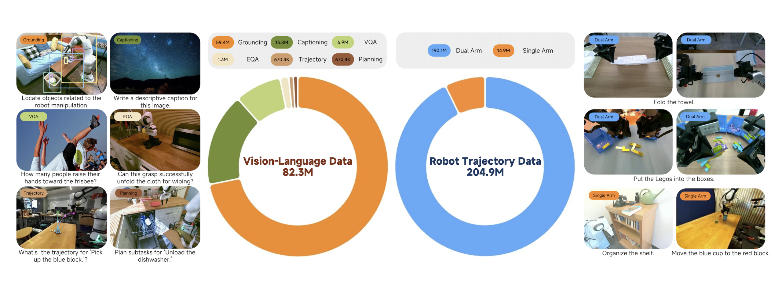 图片[2]-小米开源首代机器人 VLA 大模型，刷新多项 SOTA！-AI Express News
