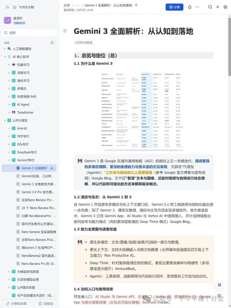 图片[8]-几乎跪着读完了字节新发布的Gemini3手册！-AI Express News