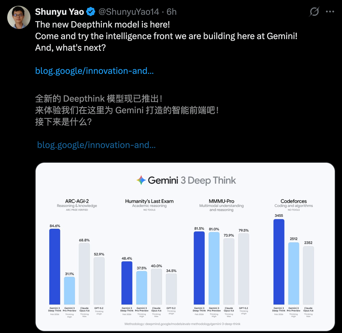 图片[2]-清华传奇姚顺宇立功！全新Gemini一夜血洗编程，全球仅7人能赢它-AI Express News