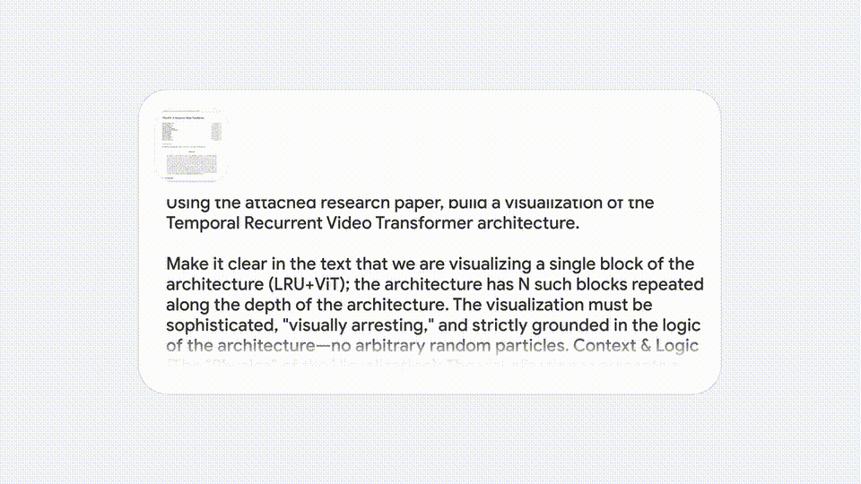图片[61]-清华传奇姚顺宇立功！全新Gemini一夜血洗编程，全球仅7人能赢它-AI Express News