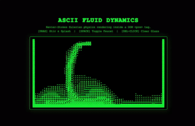图片[74]-清华传奇姚顺宇立功！全新Gemini一夜血洗编程，全球仅7人能赢它-AI Express News