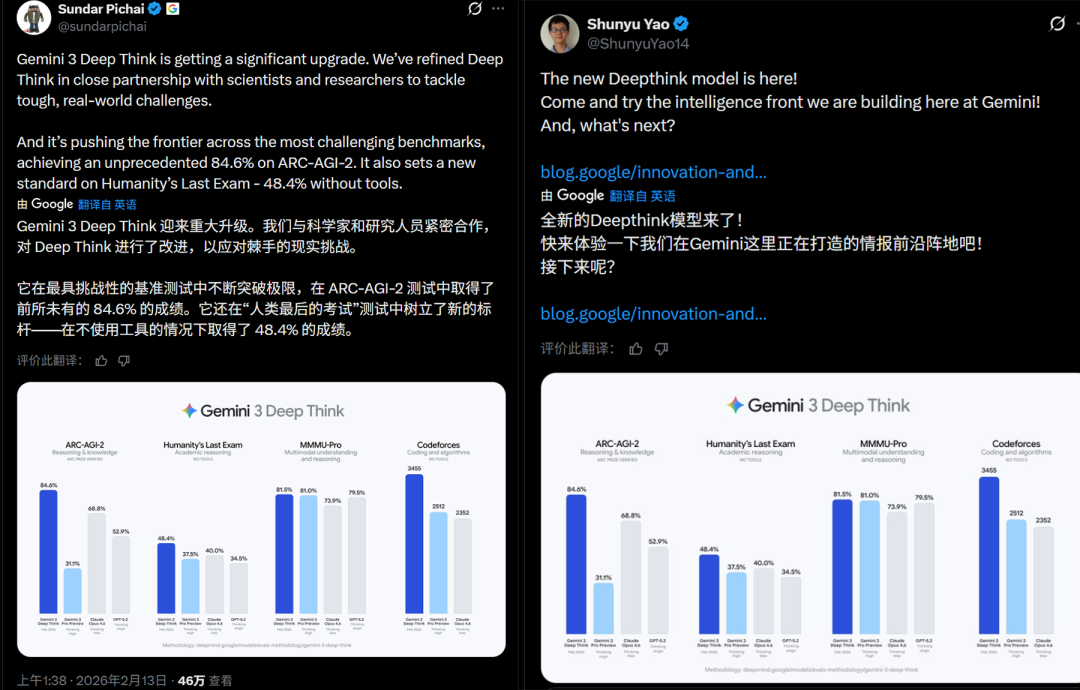 图片[5]-姚顺宇参与，谷歌最强Gemini推理模型发布！测评碾压Opus 4.6、GPT-5.2-AI Express News