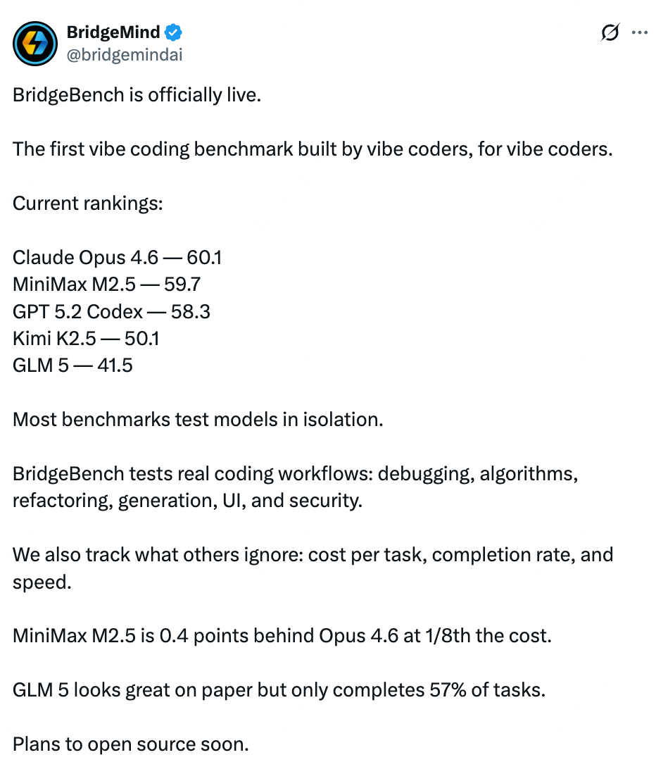 图片[8]-一夜暴涨至2100亿！开源新王MiniMax M2.5，革了Opus 4.6的命-AI Express News