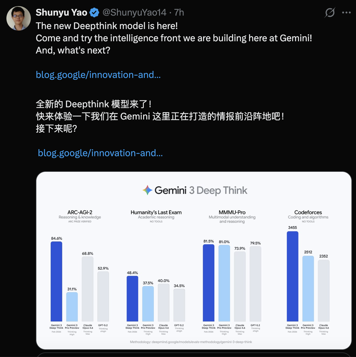 图片[9]-一天两枚“代码核弹”：OpenAI 祭出首个“主打实时协作”的 Codex 模型，谷歌放出 Gemini Deep Think，码力冲到世界前8-AI Express News