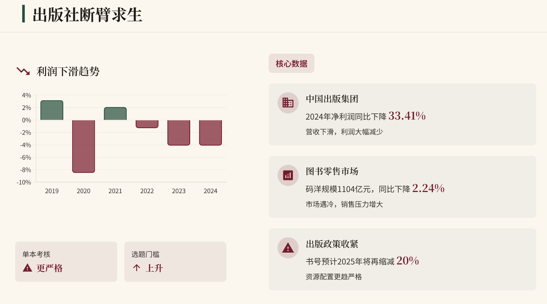 图片[2]-这个国内大模型，刚更新，太牛了，还免费！-AI Express News
