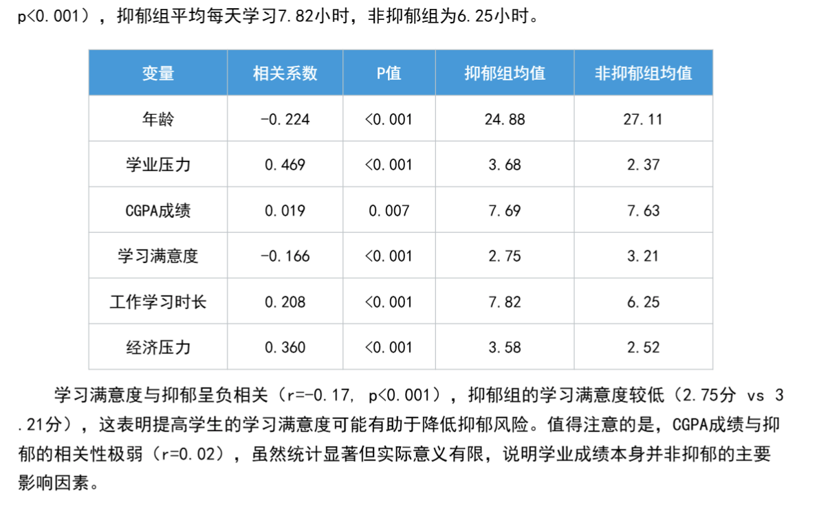 图片[4]-这个国内大模型，刚更新，太牛了，还免费！-AI Express News