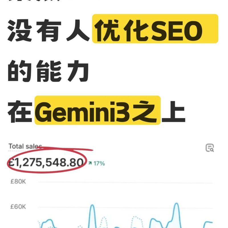So时代,强烈建议大家做SEO都去试试Gemini-AI Express News