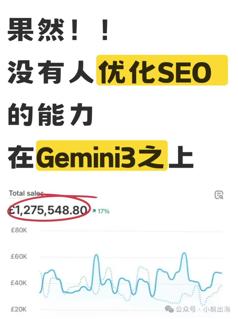 图片[1]-So时代，强烈建议大家做SEO都去试试Gemini-AI Express News
