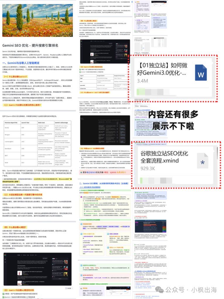 图片[6]-So时代，强烈建议大家做SEO都去试试Gemini-AI Express News