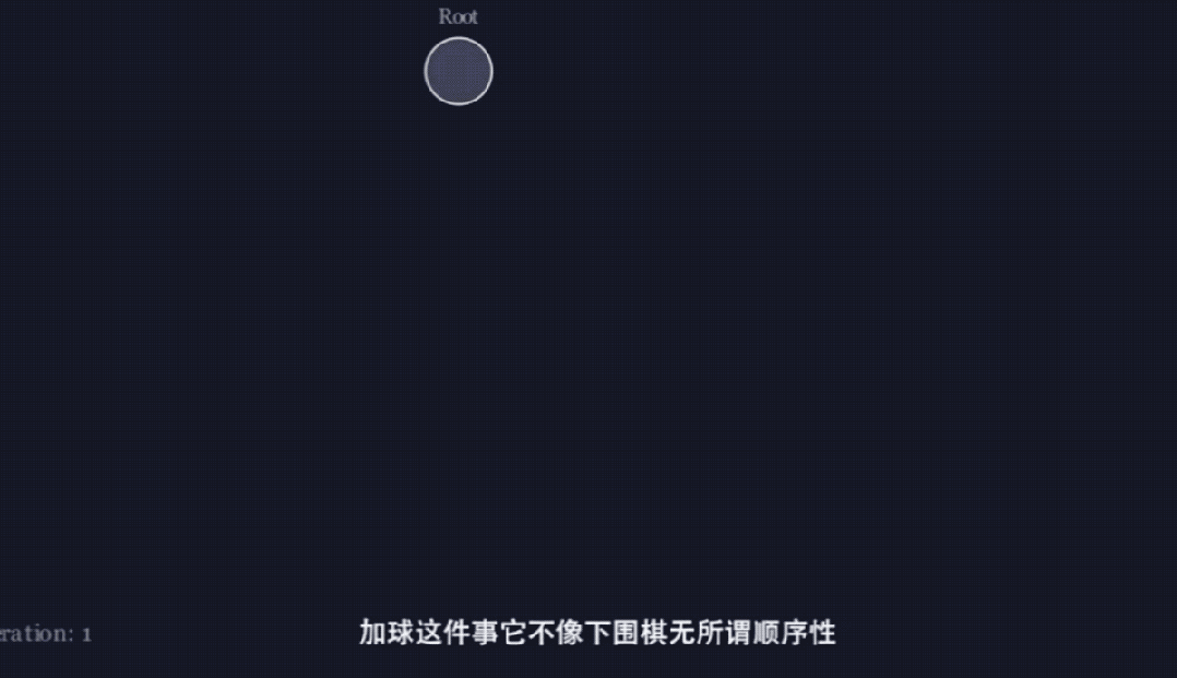 图片[9]-情人节最硬核“Kiss”！中国AI突破300年亲吻数难题，连刷多维度纪录-AI Express News