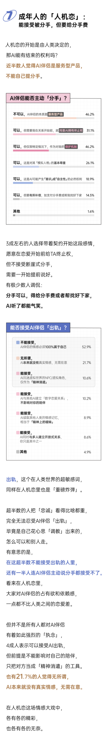 图片[9]-爱压抑的年轻人，开始和AI「做爱」丨2026人机恋报告-AI Express News