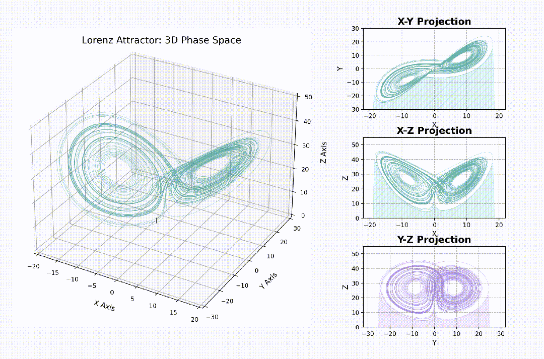 图片[7]-春节大模型混战升级：豆包2.0冲击最强多模态Agent，超级AI牛马搞定企业级难题-AI Express News