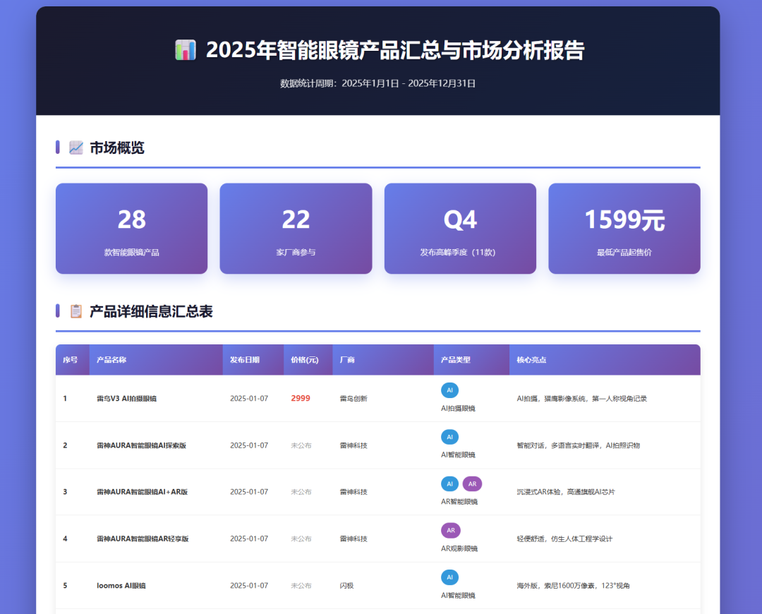 图片[10]-春节大模型混战升级：豆包2.0冲击最强多模态Agent，超级AI牛马搞定企业级难题-AI Express News